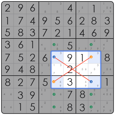 how to make a sudoku puzzle